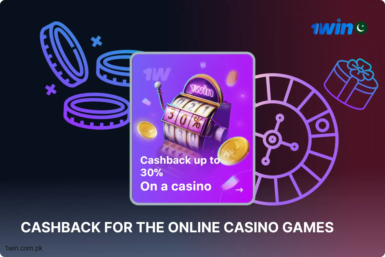1win presents a weekly cashback bonus for online casino gameplay to players in Pakistan.