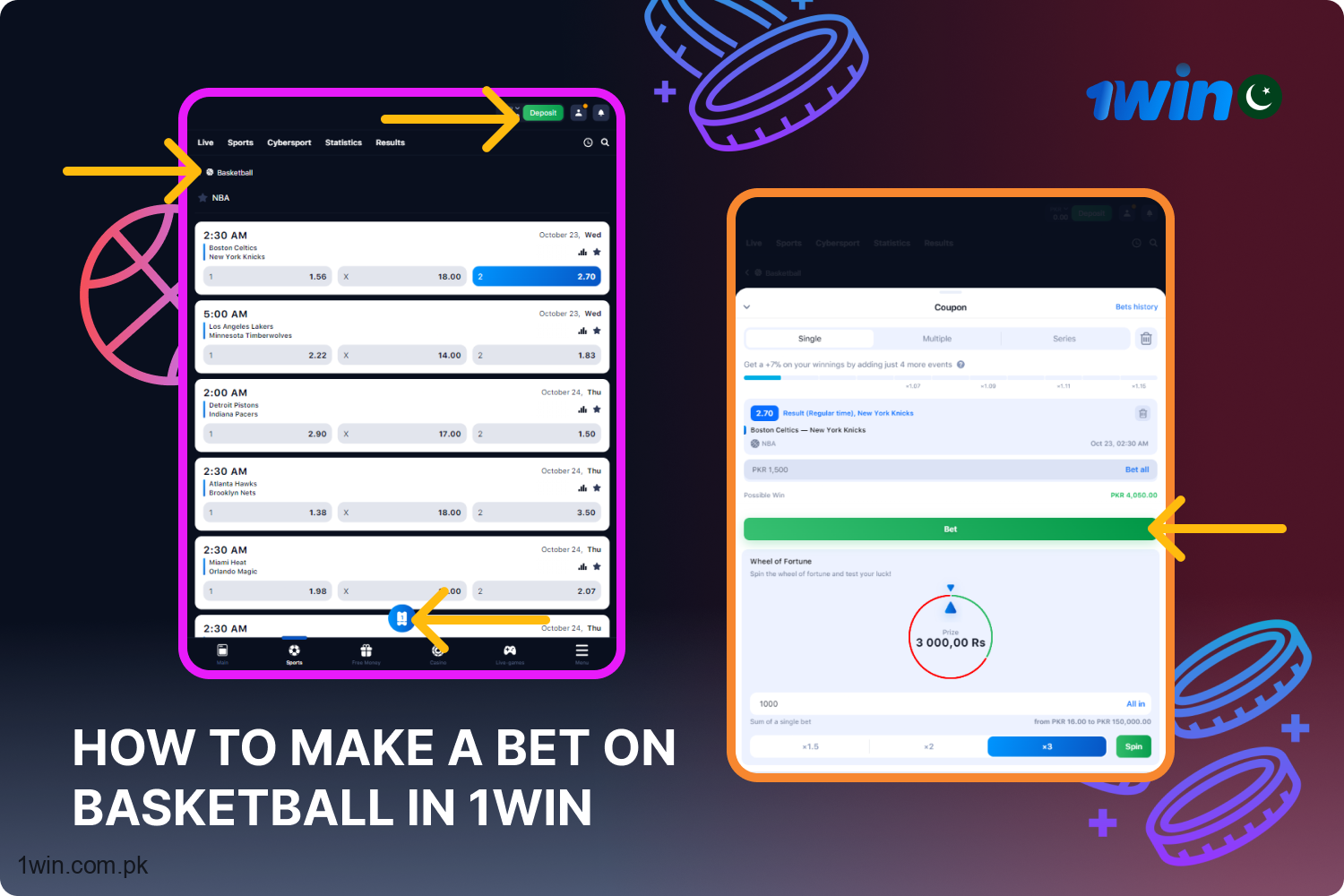To engage in basketball betting at 1win, Pakistani users must create an account, deposit money, and add the chosen event to their bet slip.